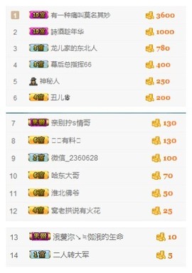 872167直播间主播照片