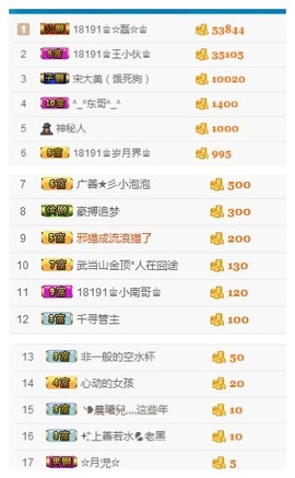 瞅啥瞅你咋地主播照片
