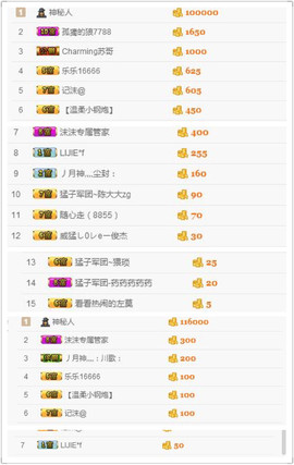 😊再见啦主播照片