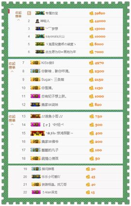 大脸💧9909主播照片