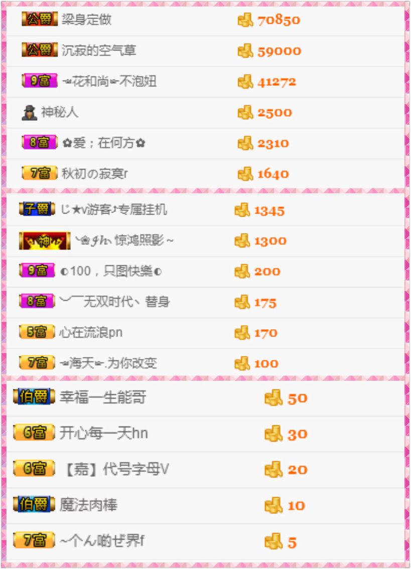 歩忈丗主播照片