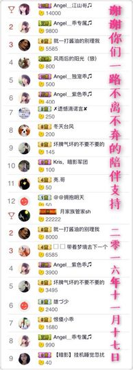 7我的快乐就是想你主播照片