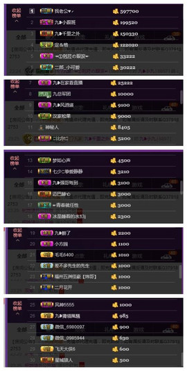九小九，主播照片