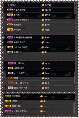 夺命十三枪168主播照片