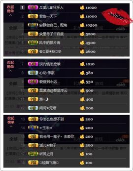 🎵小邓丽君🌺溪儿主播照片