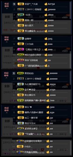 糖果果糖果主播照片