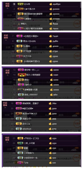 九小九，主播照片
