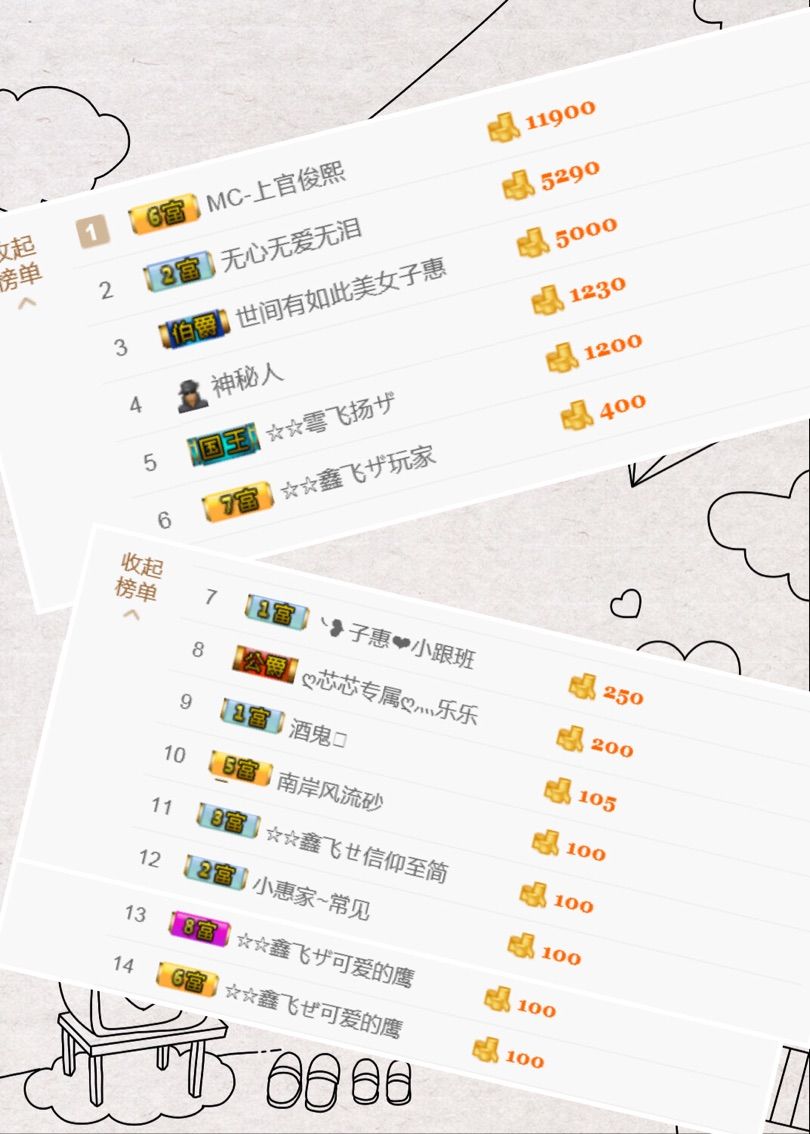 ╰?安惠?新主播的主播照片