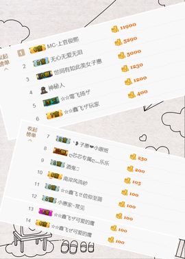 ╰❥安惠❥新主播主播照片