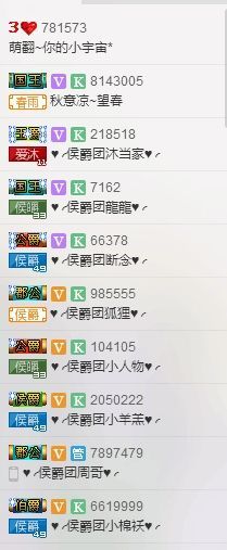 爱吃鸡排的~萌宝~！主播照片