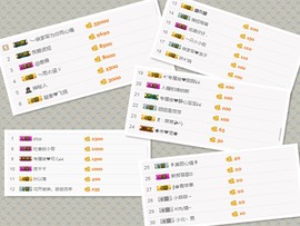 阿俊_主播照片