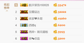 哎呦喂666主播照片