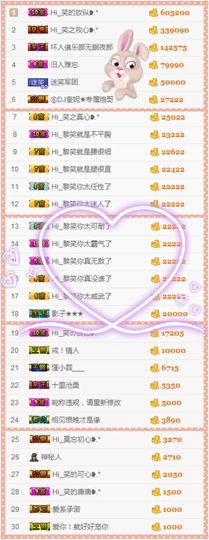 笑笑（爱是回忆美好）主播照片