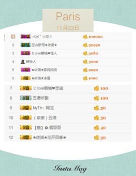 ★依诺★主播照片