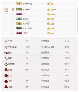 大舌头七仔主播照片