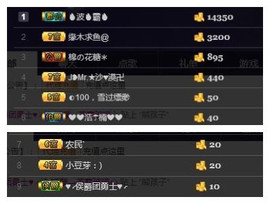 🌺爱我吗，咋们走主播照片