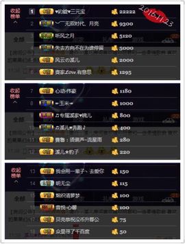 🎵小邓丽君🌺溪儿主播照片