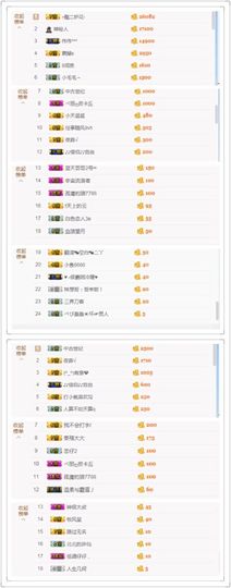 凡音🧡歌手加油主播照片