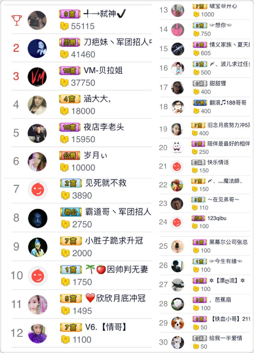 二梦在等你的主播照片