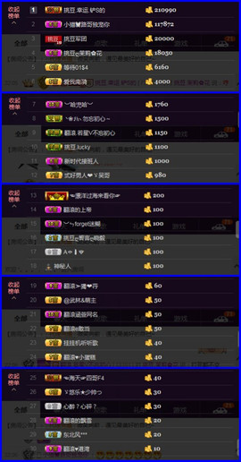 挑逗ღ金豆豆主播照片