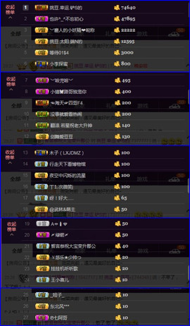 挑逗ღ金豆豆主播照片