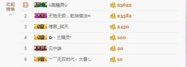 😱……主播照片