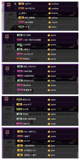 九小九，主播照片