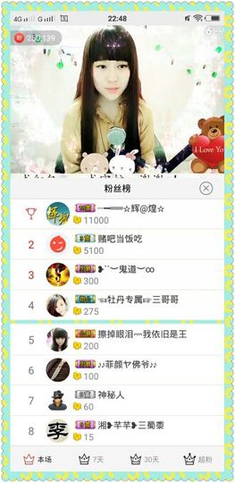 乖“我们的回忆，😘主播照片