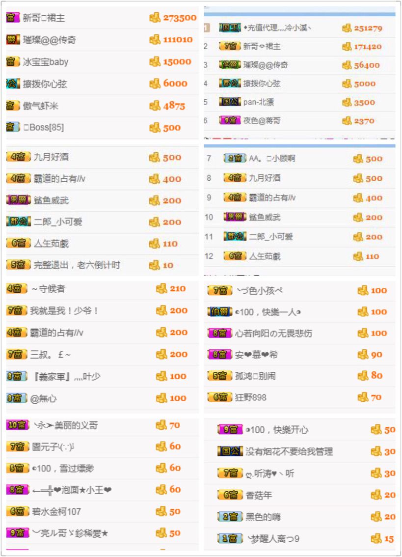 55555哈哈哈哈哈主播照片