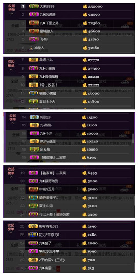 九小九，主播照片