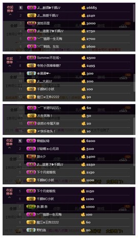 休息♥~主播照片