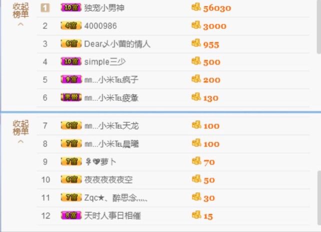 米猴子啊的主播照片