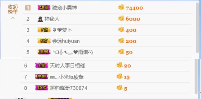 米猴子啊的主播照片