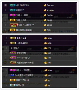 箐檸👑主播照片