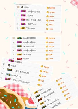 我鞋呢！！！主播照片