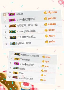 我鞋呢！！！主播照片