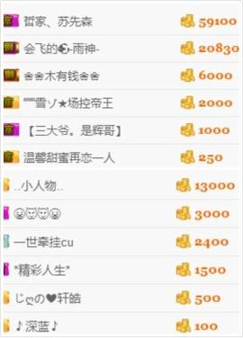 *雪贝*一人心主播照片