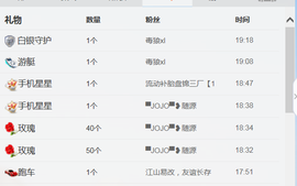 醉，可爱主播照片