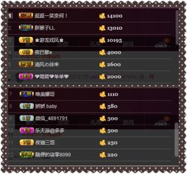夺命十三枪168主播照片