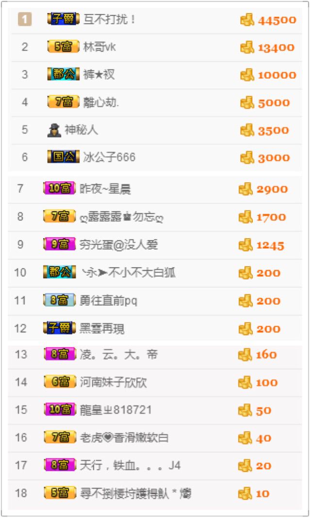 梦梦停播了主播照片