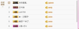😱……主播照片