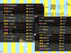 8秒充值代理．・゜♡主播照片