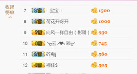 哎呦喂666主播照片