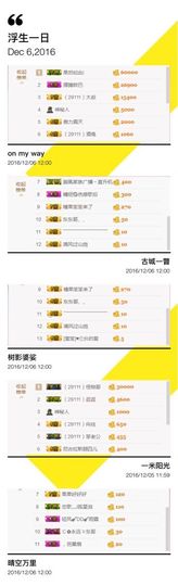 糖果果糖果主播照片