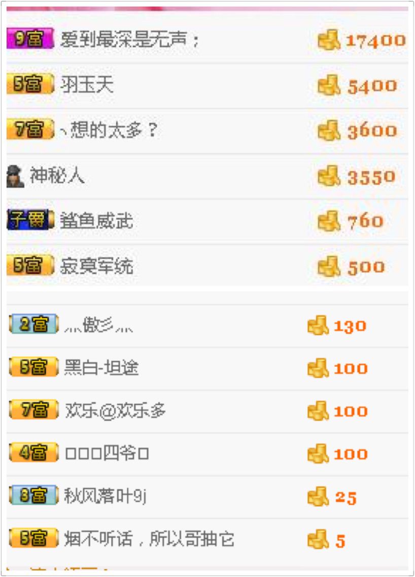 🤨菓主播照片