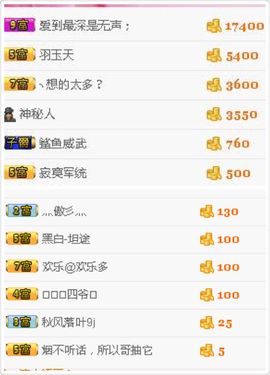🤨菓主播照片