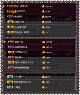 夺命十三枪168主播照片
