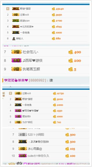ℳ顔小汐♥主播照片