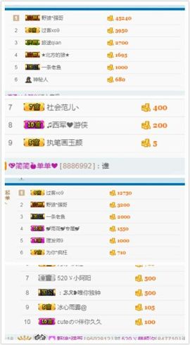 ℳ顔小汐♥主播照片