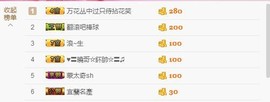 😱……主播照片